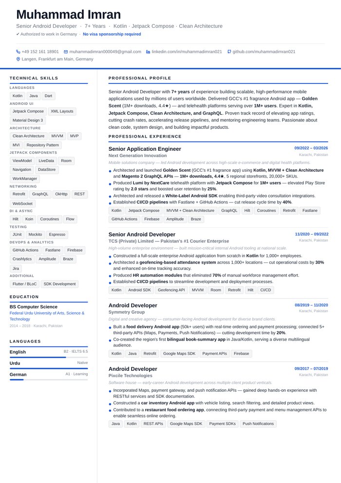 Preview of Muhammad Imran's CV — first page
